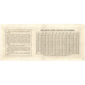 Bilet Skarbowy, Serja III - 10.000 mkp 1922 