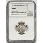15 kopecks = 1 zloty 1838, Warsaw