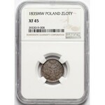 15 kopecks = 1 zloty 1835, Warsaw