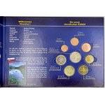 Slovenská republika 2009 - nyní, Neoficiální sada oběhových mincí korunové (1999-2007) a eurové (2009) měny ...