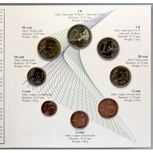 Evropa - sady oběhových mincí, Slovinsko. 1c. - 2 € 2007. Papírový přebal