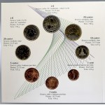 Evropa - sady oběhových mincí, Slovinsko. 1c. - 2 € 2007. Papírový přebal