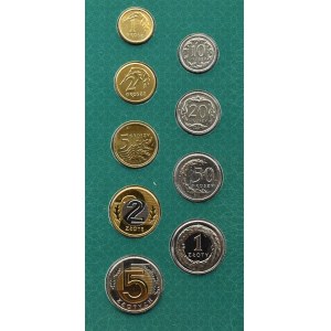 Polen, III RP, Miniaturen von polnischen Umlaufmünzen 2008 und Gedenkmünzen von Bydgoszcz PTN