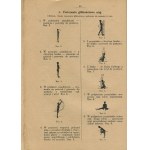 [sports] POŁOMSKI Szczęsny - Ćwiczenia cielesne dla młodzieży szkolnej wraz z oceną względną [1928].