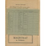 [sport] POŁOMSKI Szczęsny - Ćwiczenia cielesne dla młodzieży szkolnej wraz z oceną względną [1928]