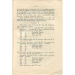 BORTKIEWICZ-RODZIEWICZOWA Janina - Czynniki meteorologiczne w kąpielach buskich [Wilno 1935] [DEDYKACJA]