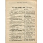 Two years in battle of the Second Brigade of the Polish Legions 30.IX.1914 - 30.IX.1916 / Commemorative Calendar of News Illustrated for 1916. Great War 1914-15 [co-bound two publications].