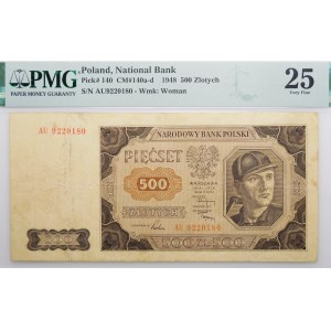 500 zlatých 1948 - séria. AU