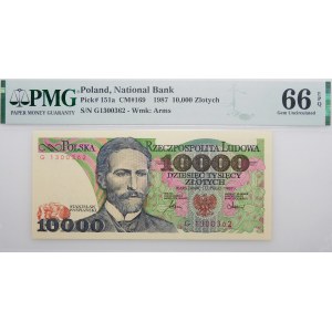10.000 złotych 1987 - ser. G