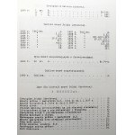 Pieniądze Polski Odrodzonej 1938 - Bibel für Sammler der Zweiten Polnischen Republik