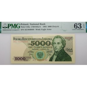 5000 Gold 1982 - ser. AE