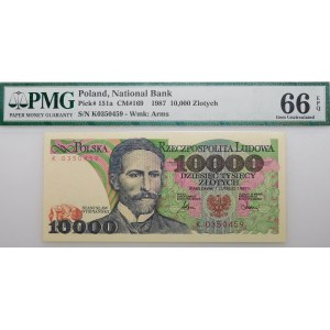 10.000 złotych 1987 - ser. K