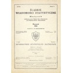 ŚLĄSKIE Wiadomości Statystyczne. R. II, z. 1-12: I-XII 1935