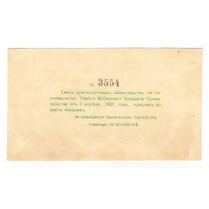 Russia - North Caucasus Cuban Provincial Goverment 250 Roubles 1920