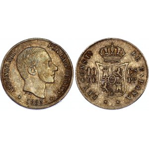 Philippines 10 Centimos de Peso 1883