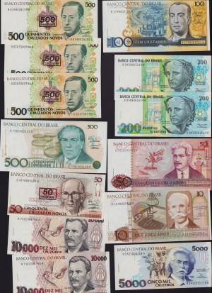 Lot of World paper money: Brazil (22)