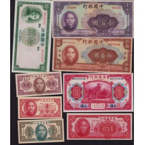 Lot of World paper money: China (8)