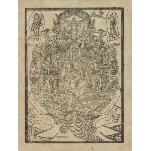 Artysta nieznany, Tybet Koło życia Bhavacakra, XVIII/XIX w.