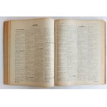 Księga Adresowa Przemysłu, Handlu i Finansów 1930-31
