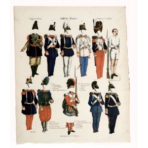 Uniformy různých států, J. C. Renner