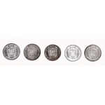 Mince - švýcarské franky