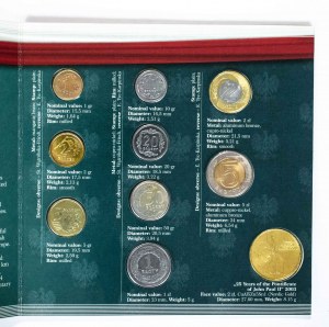 Poland, the Republic since 1989, official set of circulation coins of the State Mint, including 2 and 5 gold 1994