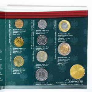 Polsko, Polská republika od roku 1989, oficiální sada oběžných mincí Státní mincovny, včetně 2 a 5 zlotých 1994