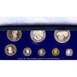 Philippines Annual Coin Set 1977