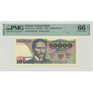 10,000 PLN 1987 - D - PMG 66 EPQ