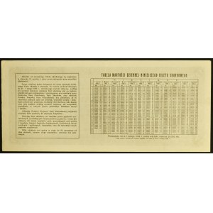 5% Tax Ticket, Series III - 25,000 mkp 1922