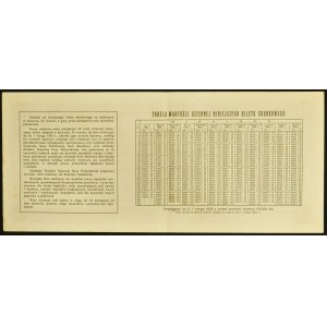 5% Tax Ticket, Series III - 50,000 mkp 1922