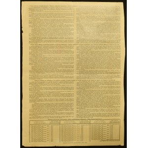 Towarzystwo Łowickie Przetworów Chemicznych i Nawozów Sztucznych, obligacja 250 rubli, 1908