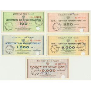 Sada, poukážky na precenenie vkladov 100 - 10 000 PLN (5 ks)