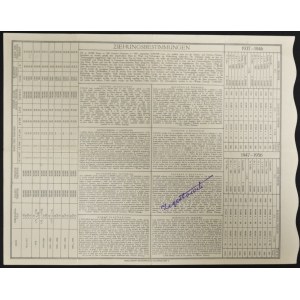 Austria, Red Cross Society, premium debt record, 20 crowns 1916