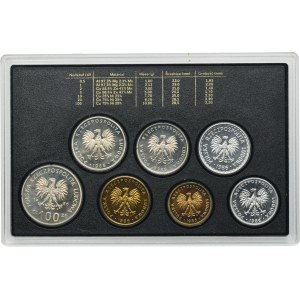 Set, 1986 vintage circulating coin set (7 pieces).