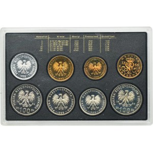 Set, 1988 vintage circulating coin set (7 pieces).