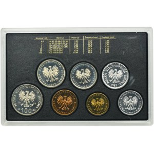 Set, 1987 vintage circulating coin set (7 pieces).
