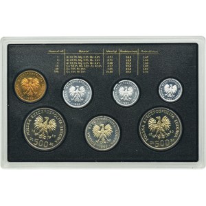 Set, Vintage set of 1989 circulation coins (7 pieces).