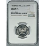 1 or 1973 - NGC MS65 PROOF LIKE SLR camera