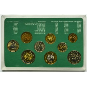 Set, Third Republic, Coins put into circulation 1.01.1995