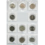 Set, Second Republic and People's Republic of Poland, Mix of coins (317 pieces).