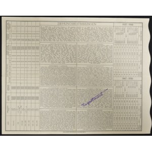 Austria, Towarzystwo Czerwonego Krzyża, premiowy zapis długu, 20 koron 1916