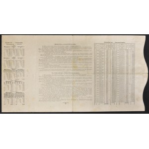 Węgry, Towarzystwo Czerwonego Krzyża, obligacja premiowa, 5 forintów 1882