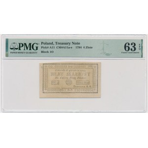 4 złote 1794 (1)(O) - PMG 63 EPQ