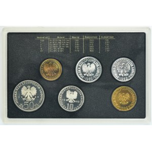 PRL, Zestaw rocznikowy 1982 (6 szt.)