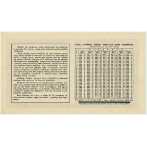 5% Bilet Skarbowy, Seria II - 5.000 mkp 1921 - RZADKOŚĆ