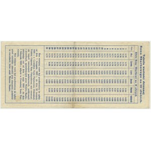 6% Złoty Bon Skarbowy, Seria IB - 10 zł, 1.05.1923 - RZADKOŚĆ