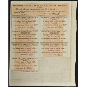 Przemysł Chemiczny w Polsce S.A., 1.000 mkp, Emisja II