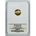 37 złotych 2009 25. Rocznica śmierci ks. J. Popiełuszki - GCN PR70