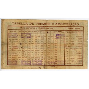 Brazil 10 Reis 1891